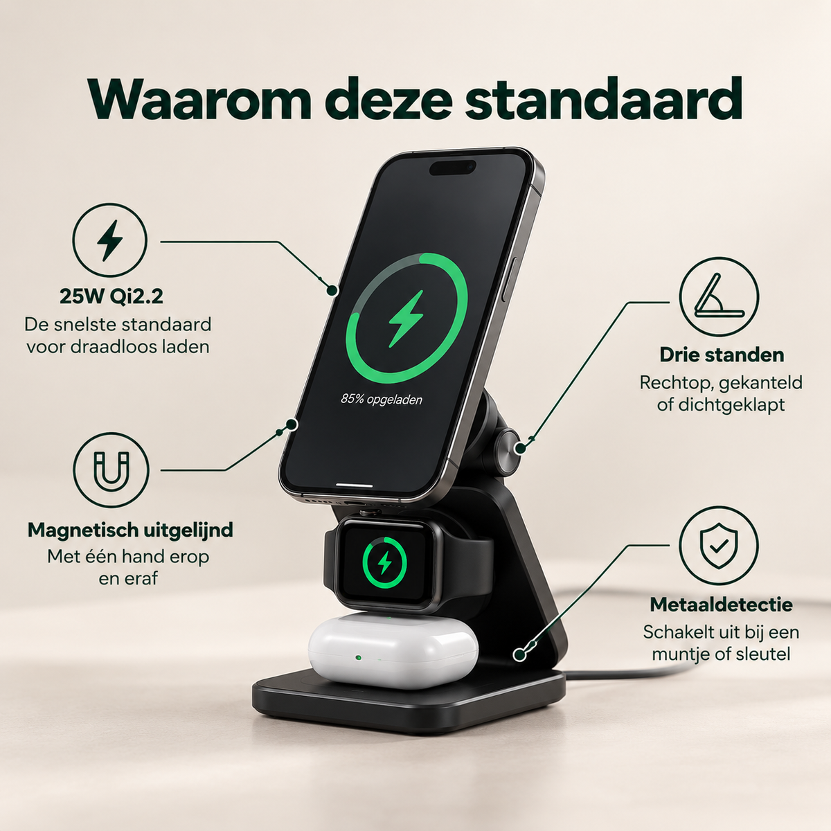 Hovano Chargedock