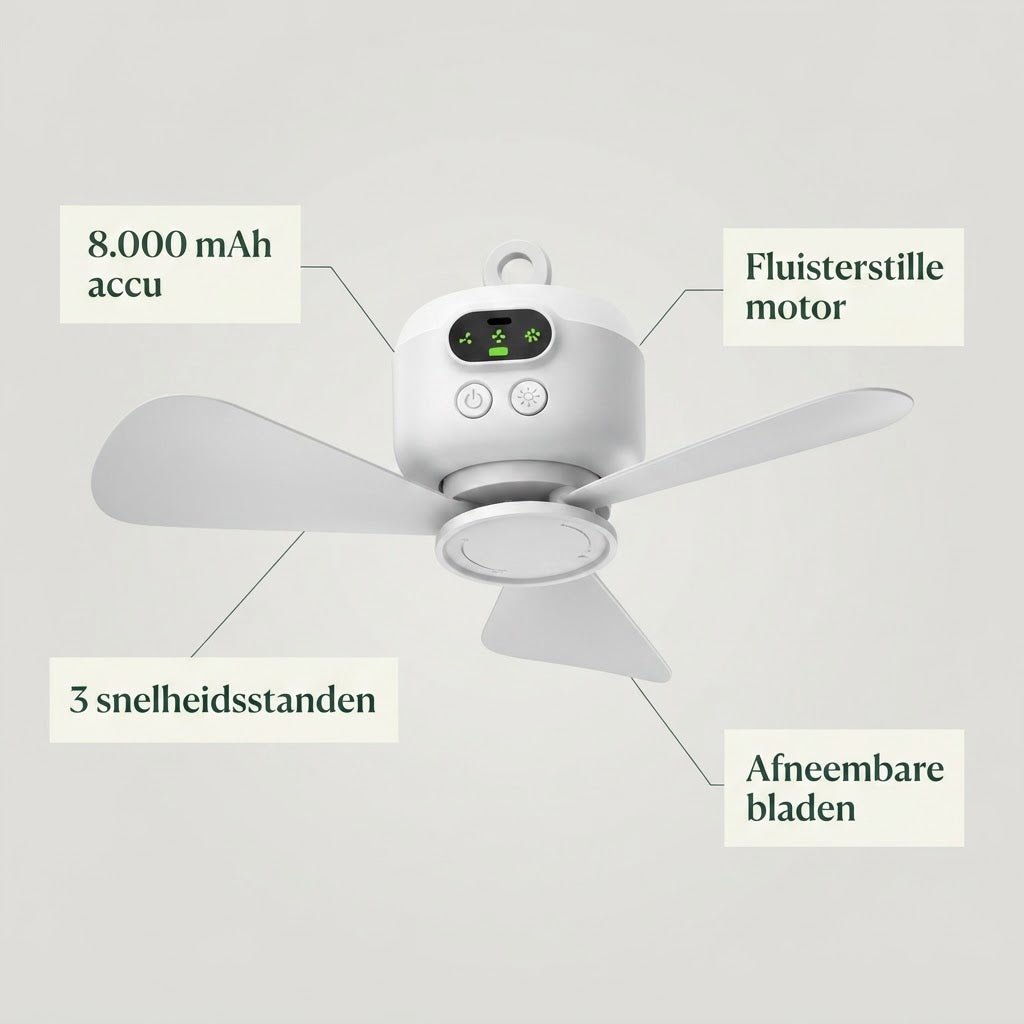 Hovano Ventilatorlamp