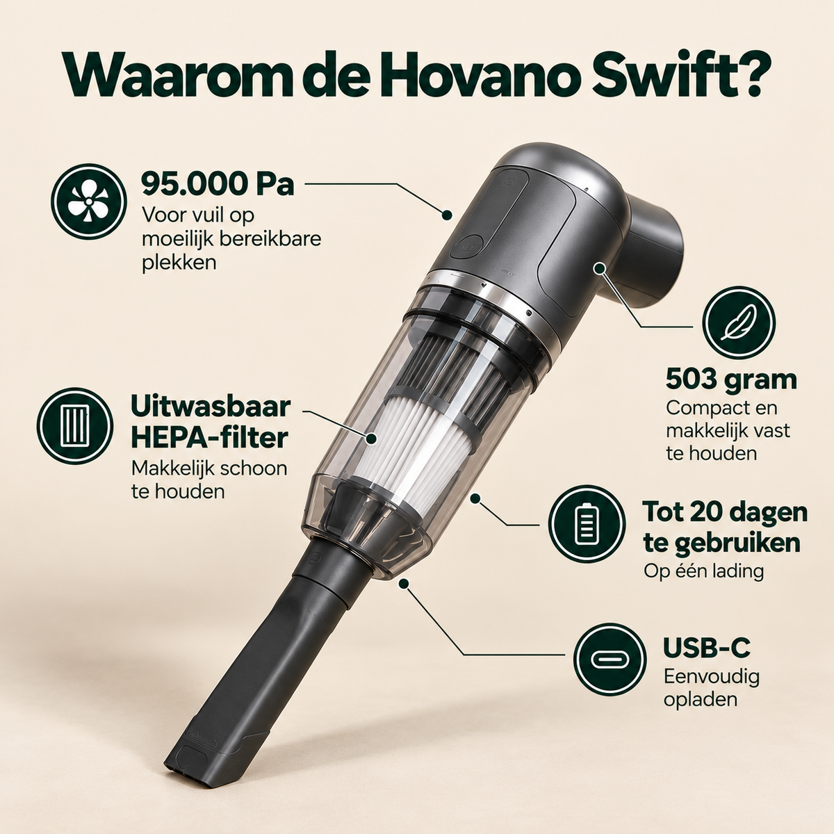 Hovano Swift