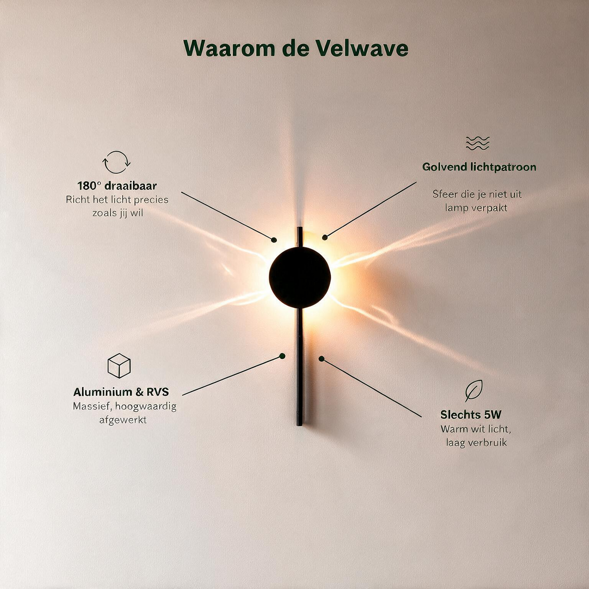 Hovano Vela Wandlamp
